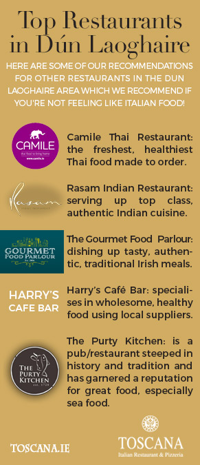 Good Restaurants in the Dun Laoghaire Area - Purty Kitchen, Rasam, Camile Thai, Gourmet Food Parlour,Harrys Cafe Bar