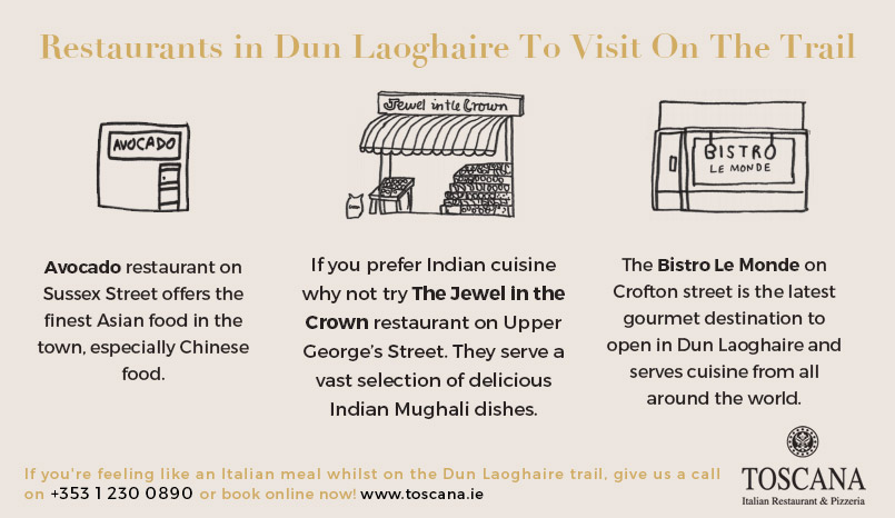 Restaurants in Dun Laoghaire to Visit - Toscana Italian Restaurant